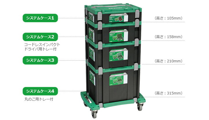 楽天市場】HIKOKI 339-281 システムケース用クッション システムケース 