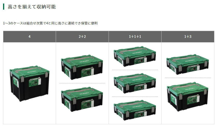 楽天市場】HIKOKI 0040-2660 システムケース用キャスター 最大荷重 
