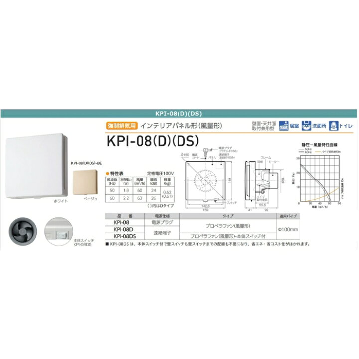 楽天市場】バクマ工業 KPI-08(D)(DS)-BK パイプ用ファン 排気ファン 