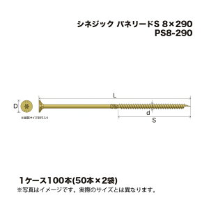 (1�P�[�X100�{) �V�l�W�b�N �p�l���[�hS PS8-290 8×290