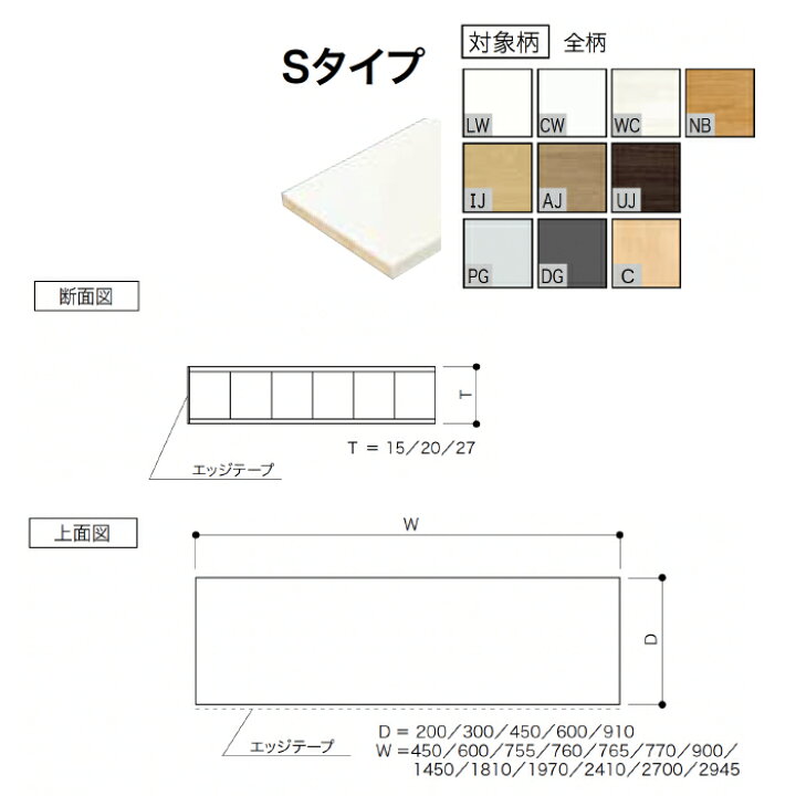 楽天市場】1枚 南海プライウッド アートランバーS シェルホワイト 020 