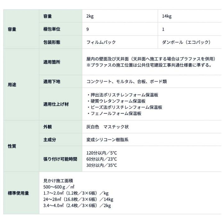 楽天市場】タイルメント S1工法用（無溶剤）1液弾力性接着剤 MS-850 