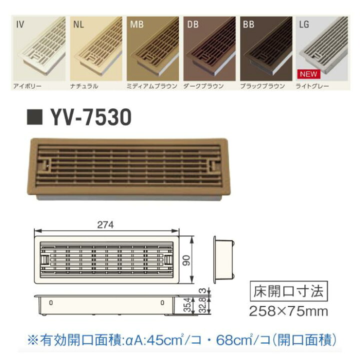 楽天市場】(1ケース6個) 城東テクノ JOTO ルームガラリ YV-7530-IV 
