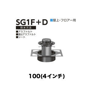 j [thC SG1F{D@100(4C`) fbLv[gp t(ōݎ) ˂ݐڑ EtA[p AXt@gEIoAXt@gEV[g