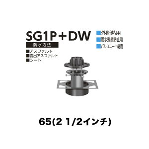 �j���� ���[�t�h���C�� SG1P�{DW�@65(2 1/2�C���`) �f�b�L�v���[�g�p �O�f�M�p ��t��(�ō��ݎ�) �˂����ݐڑ� �J����U�h�~�p �o���R�j�[���p�p �A�X�t�@���g�E�I�o�A�X�t�@���g�E�V�[�g