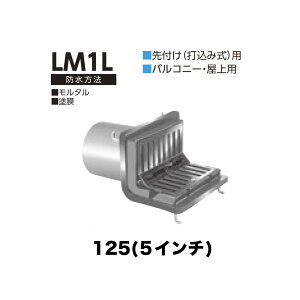 �j���� ���[�t�h���C�� LM1L�@125(5�C���`) ��t��(�ō��ݎ�) �˂����ݐڑ� �o���R�j�[�E����p �����^���E�h��