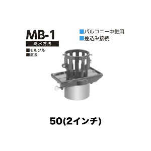 j [thC MB-1@50(2C`) OLr׍ap t(ōݎ) ݐڑ oRj[pp ^Eh