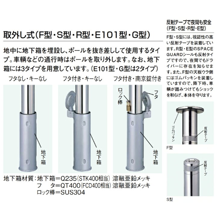 楽天市場】LIXIL リクシル スペースガード 車止め LNF12 F48型 取外し 