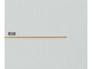 �� CM400-12 ���� 1.2X400mm 5�{���� 4977720341200 (833723)