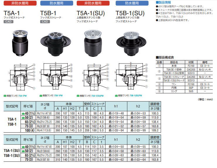 中部 T5A-1(SU)-65 床排水トラップ 中部コーポレーション CHUBU | 家づくりと工具のお店　家ファン！