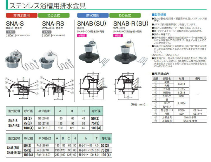 楽天市場】中部 SNAB（SU）-50 ステンレス浴槽用排水金具 中部 