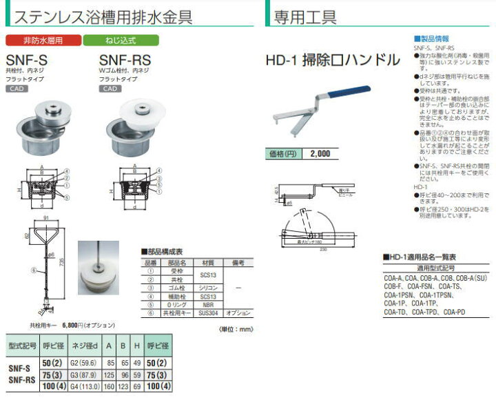 楽天市場】中部 SNF-S-100 ステンレス浴槽用排水金具 中部 