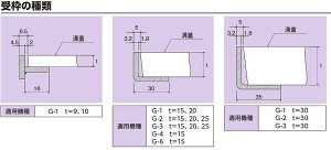  G-2-500×300×15 TCYaW ĝ m̉ił R[|[V CHUBU