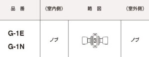 �S�[��(GOAL) G-1E BS64mm ����(DT)33�`43mm