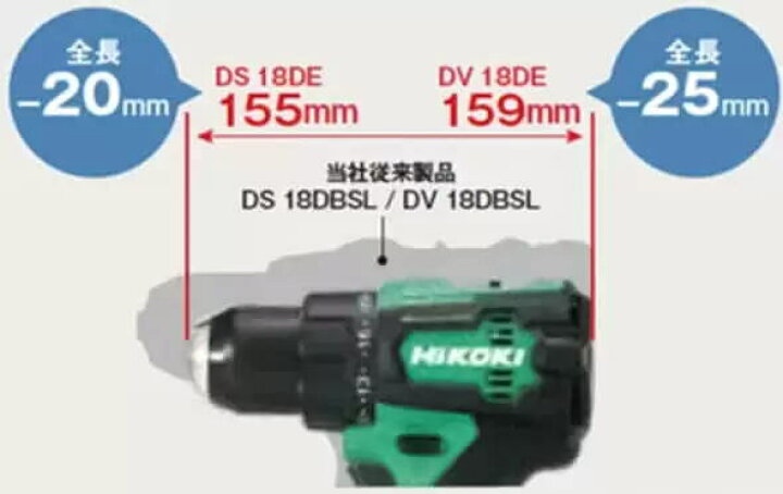 楽天市場】HIKOKI DS18DE(2XPZ) コードレスドライバドリル マルチ 