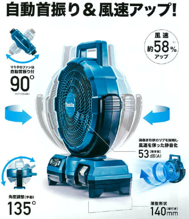 楽天市場】充電式ファン CF203DZ（本体のみ）青 ※バッテリー、充電器は 