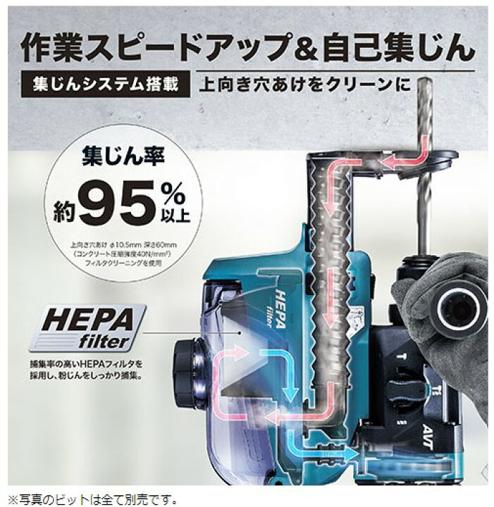 楽天市場】マキタ HR181DZKB 18mm充電式ハンマドリル(黒) 本体＋ケース 