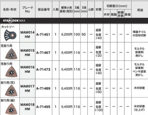 }L^ A-71467 }`c[[H rpx#20 ^EZgEFRPp MAM015HM