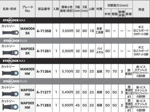 }L^ A-71283 }`c[[H Jbg\[ p MAP005HM