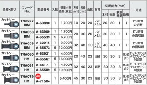 }L^ A-71504 }`c[[H Jbg\[ p TMA079HM