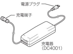 }L^ DC4001 [dDC4001 (i/ANZT[)