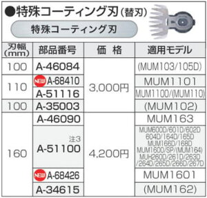マキタ A-35003 芝刈機・芝生バリカン用 特殊コーティング刃(替刃) 刃幅100mm