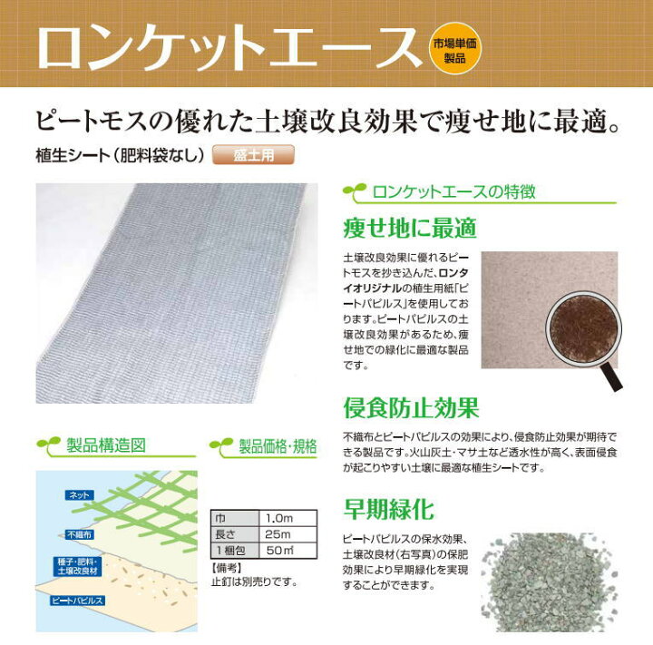 楽天市場 ロンタイ ロンケットエース 1ｍ 25m巻 植生シート 肥料袋なし 普通配合 家づくりと工具のお店 家ファン