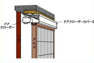 ZCL̔ SEIKI NDC-90 hAN[U[Jo[2