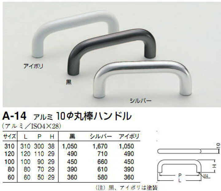 楽天市場】シロクマ 白熊印 A-14 アルミ10φ丸棒ハンドル 引き出し、家具用取手 取っ手 黒/アイボリー 110mmビスピッチ : 家づくりと工具のお店 家ファン!