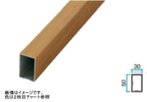 ^JV[ A~iq 30×50×2000 bhEbh ^ls