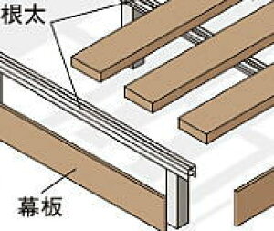 ^JV[ DAI-M1218A ^NAbV1D8m AWAuE 120×20×1800 ^ls