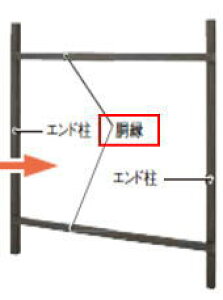 ^JV[ W1000Ή{iqjbgEc\jbgpL1000i2{1gj CgI[N 30×60×1000 ^ls