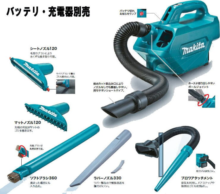 楽天市場】【マキタ 正規品】CL121DZ 充電式クリーナー（バッテリー