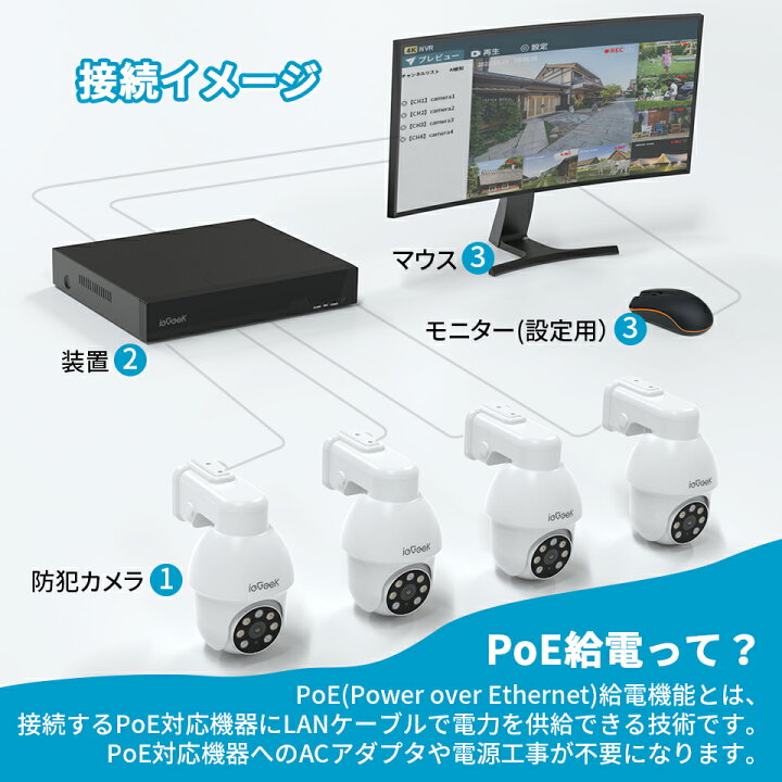楽天市場】【カメラ4台☆2TBHDD内蔵】ieGeek 防犯カメラ ワイヤレス 