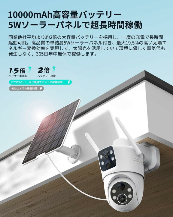 楽天市場】【新進化2つのレンズで同時に記録/再生・真の360全方位 