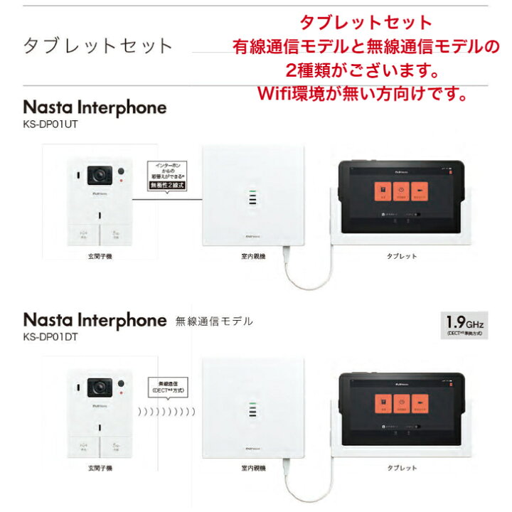 楽天市場】ナスタ インターホン KS-DP01UT Nasta Interphone ナスタ 