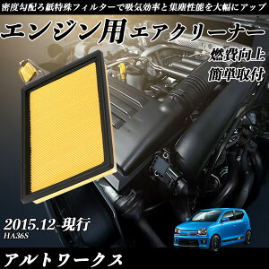 Ag[NX HA36S GAtB^[ GAN[i[ GA[tB^[ GW p i RP ienobenrikan