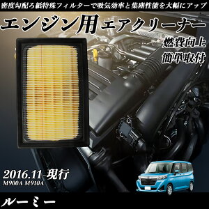 [~[ M900A M910A GAtB^[ GAN[i[ GA[tB^[ GW p i RP ienobenrikan