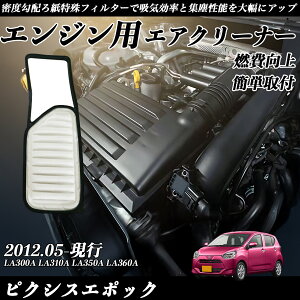 sNVXG|bN LA300A LA310A LA350A LA360A GAtB^[ GAN[i[ GA[tB^[ GW p i RP ienobenrikan