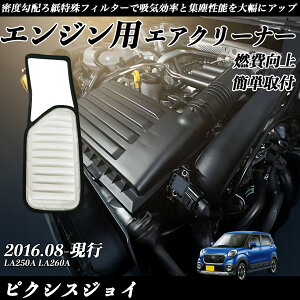 sNVXWC LA250A LA260A GAtB^[ GAN[i[ GA[tB^[ GW p i RP ienobenrikan