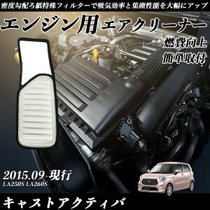 LXgANeBo LA250S LA260S GAtB^[ GAN[i[ GA[tB^[ GW p i RP ienobenrikan