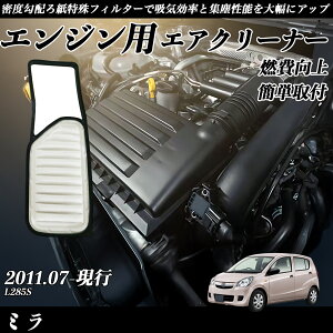 ~ L285S GAtB^[ GAN[i[ GA[tB^[ GW p i RP ienobenrikan
