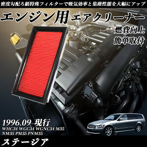 Xe[WA WHC34 WGC34 WGNC34 M35 NM35 PM35 PNM35 GAtB^[ GAN[i[ GA[tB^[ GW p i RP WeCar