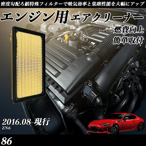 86 ZN6 GAtB^[ GAN[i[ GA[tB^[ GW p i RP ienobenrikan