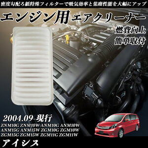 ACVX ZNM10G ZNM10W ANM##G ANM##W ZGM##G ZGM##W GAtB^[ GAN[i[ GA[tB^[ ienobenrikan