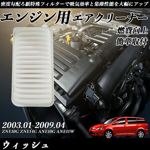 EBbV ZNE10G ZNE14G ANE10G ANE11W GAtB^[ GAN[i[ GA[tB^[ GW p i RP ienobenrikan