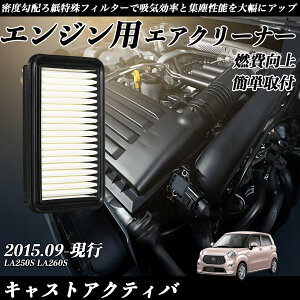 LXgANeBo LA250S LA260S GAtB^[ GAN[i[ GA[tB^[ GW p i RP ienobenrikan