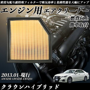 NEnCubh AWS210 AWS210 AWS211 GAtB^[ GAN[i[ GA[tB^[ GW p i RP ienobenrikan