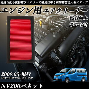 NV200olbg M20 VM20 VNM20 M20 GAtB^[ GAN[i[ GA[tB^[ GW p i RP ienobenrikan