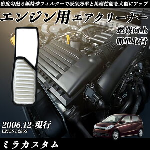 ~JX^ L275S L285S GAtB^[ GAN[i[ GA[tB^[ GW p i RP ienobenrikan